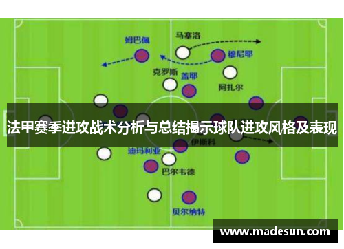 法甲赛季进攻战术分析与总结揭示球队进攻风格及表现